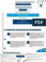 Gestión de Enfermería Valoración, Diagnóstico, Planeación, Aplicació, Evaluación.