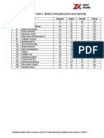 Class IX Phase Test 1 Result (2023-2025 Batch)