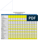 Hoja de Trabajo Tarea