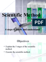 Scientific Method