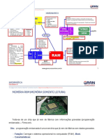 Apostila Informatica