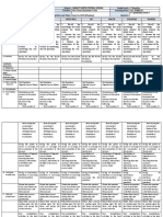 DLL - All Subjects 2 - Q4 - W9