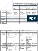 DLL English-2 Q4W4