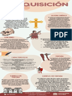 Infografia de Inquisición