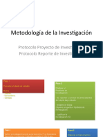 Investigacion