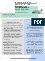 Infografia Al Paciente Critico