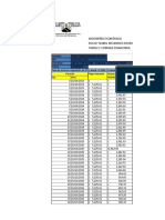 Ingeniería Económica Dulce Yasbel Melendez Noceda Tarea 5: Corrida Financiera