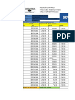 Ingeniería Económica Dulce Yasbel Melendez Noceda Tarea 5: Corrida Financiera