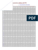 Tablas Estadisticas