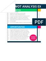 SWOT Analysis Template