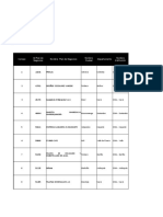 Primer Informe de Evaluación Conv 50 1C