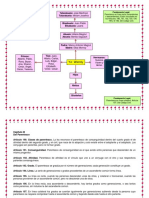 Linea de Consagnidad y Afinidad