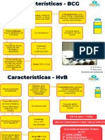 Diagrama BCG