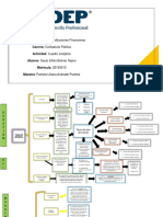 Cuadro Sinoptico Contabilidad