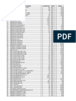 Pricelist 5 Juni 2023 (Toko Tempo 90 Hari)