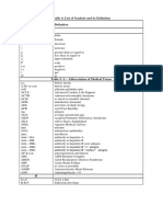 Medical Abbreviations