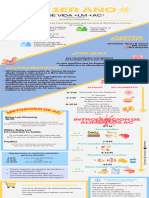 1er Año de Vida AC y LM
