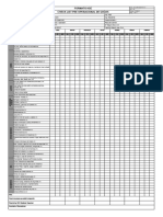 UNI-SGS-FO-17 Check List Pre Operacional de Grúas Ver. 02