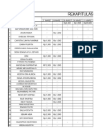 Rekapitulasi Infaq Kelas X Ips 2 Selama Kegiatan Smarttren