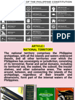 Article 1 National Territory