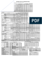 Informe Analitico Mensual Agsto2021