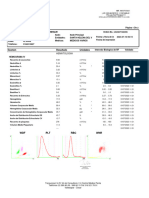 Examen Resultado Unidades: Hematologia