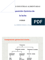 Composición Quimica de La Leche