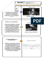 Comunicacion Actividad 2 .