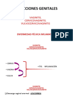 Infecciones Genitales Femeninas