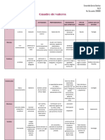 Cuadro de Valores GASE RSCYS