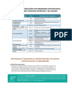 Paquetes de Primer Nivel de Atención Salud Mental