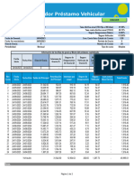 Simulador Web Prestamo Vehicular