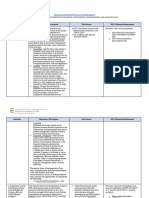 (Draft) Technical Notes SGLG 2023 - National Orientation