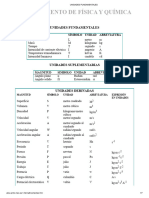 Unidades Fundamentales