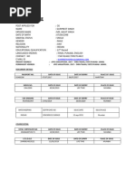 Gurpreet Singh Rank OS