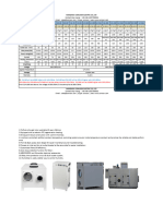 Desiccant Dehumidifier Price List-Conloon-May