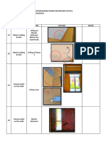 Appendix 1-Defect Documentation