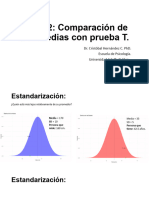 Clase 3 - Comparación de Dos Medias Con Prueba T