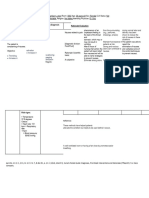 September 5, 2022: Date / Time Cues Nursing Diagnosis Rationale Evaluation