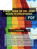 Dokumen - Tips Childhood of Rizal