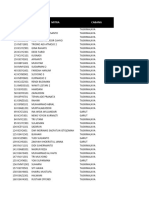 Terminate Simcard TGL 17 10 2022 Mitra m50 TRX 3 Bulan Terakhir