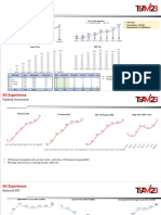 COO Review Slides - 14 Aug 23 - 5G