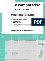 Tipos de Transporte-Cuadro Comparativo