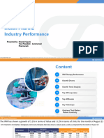 MAT Aug'23 Performance of Indian Pharmaceutical Industry