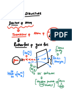 Notes Atomic Structure 23 April