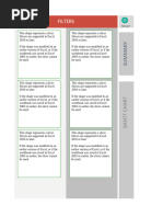 PPM03 Project Portfolio Management Dashboard