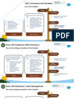 Grow With Salesforce - Commerce