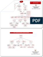 20 Ejemplo Mapa Conceptual I