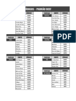 Códigos-PB - ANGUS - Página1