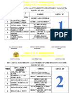 Lista Oficial de Candidatos A La Junta Directiva Del Sitramun Yanacancha